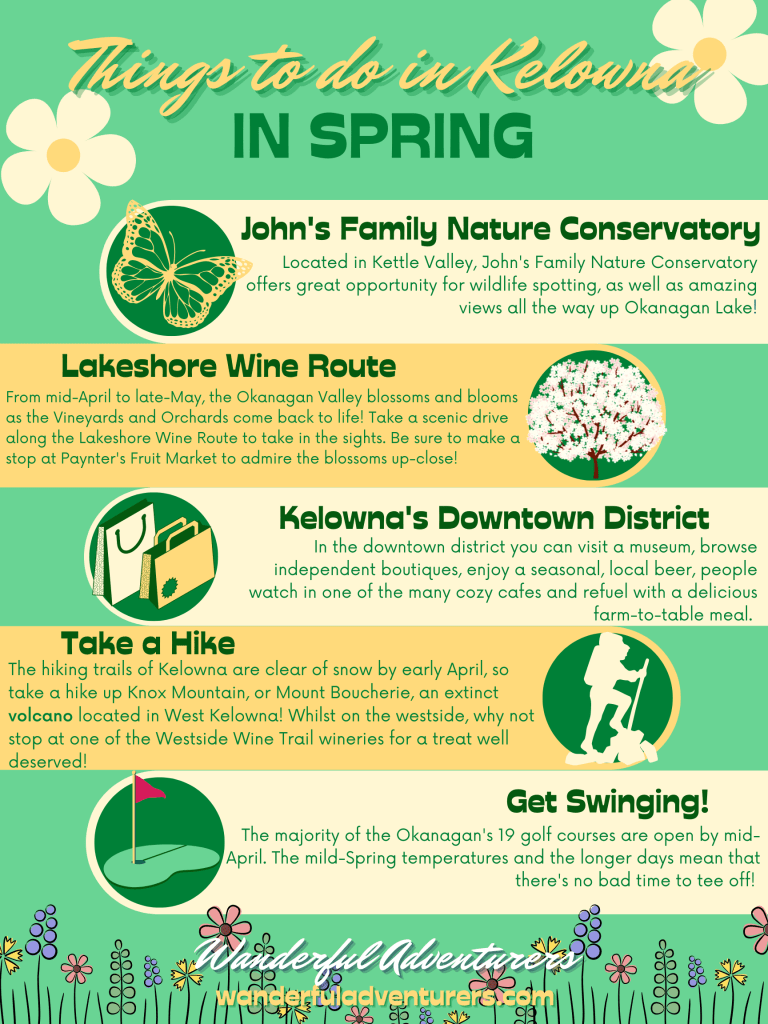 kelowna, kelowna bc, things to do in kelowna, kelowna city, downtown kelowna, activities in kelowna, okanagan, kelowna in spring, golf in kelowna, sports in kelowna, shopping in kelowna, places to eat in kelowna, parks in kelowna, bc,bc parks, bc things to do, best things to do in kelowna, kelowna hiking, hiking in kelowna, best hikes in kelowna,